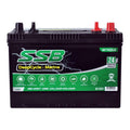 MF70ZZLD SSB Marine Starting Battery