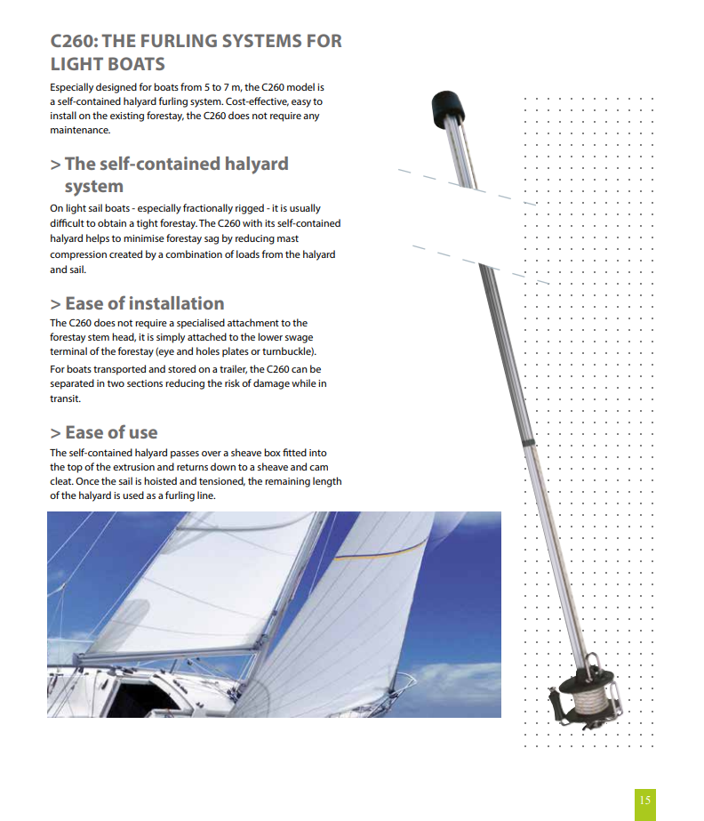 Profurl cruising headsail furlers